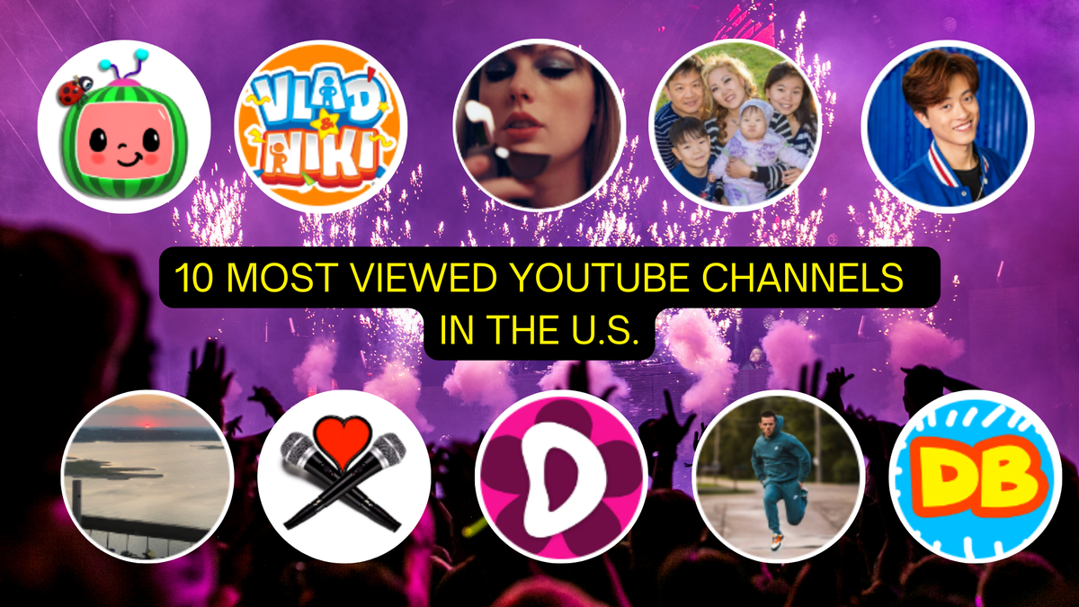 10 MOST VIEWED YOUTUBE CHANNELS