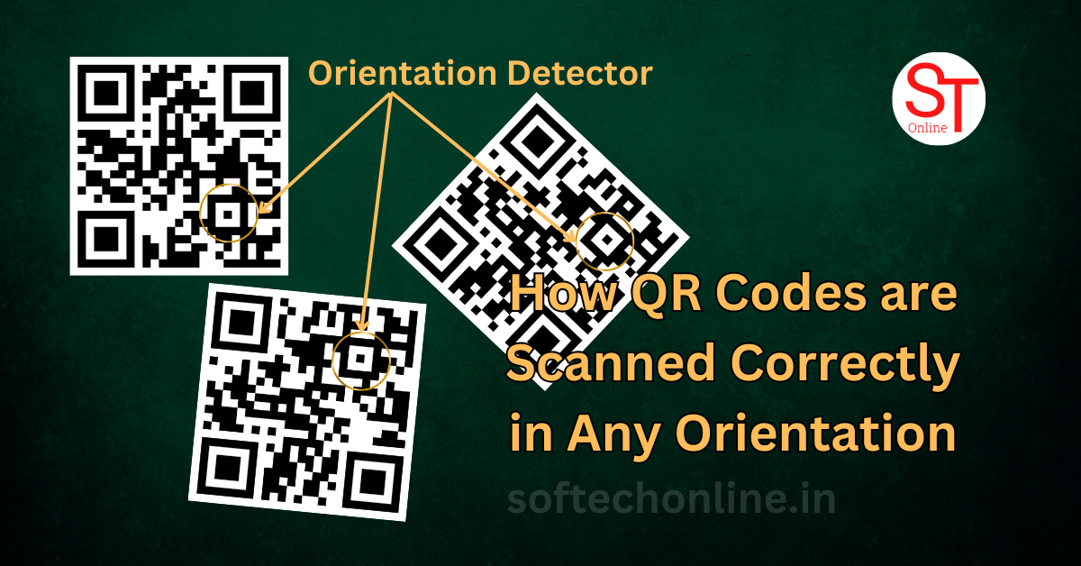 How QR Codes are Scanned Correctly in Any Orientation
